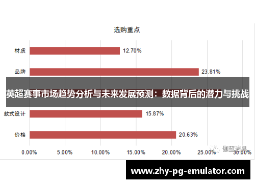 英超赛事市场趋势分析与未来发展预测:数据背后的潜力与挑战 英超赛事市场趋势分析与未来发展预测:数据背后的潜力与挑战