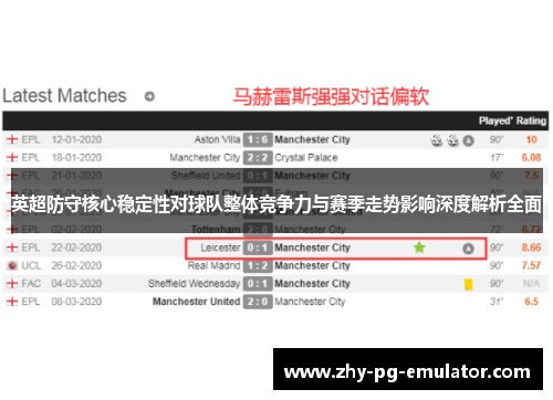 英超防守核心稳定性对球队整体竞争力与赛季走势影响深度解析全面