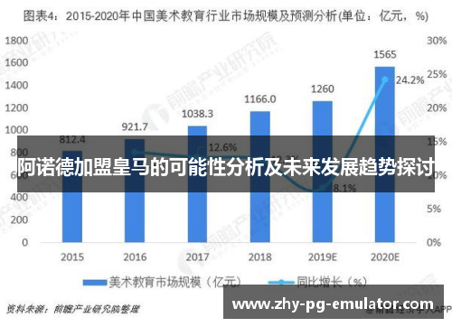 阿诺德加盟皇马的可能性分析及未来发展趋势探讨 阿诺德加盟皇马的可能性分析及未来发展趋势探讨
