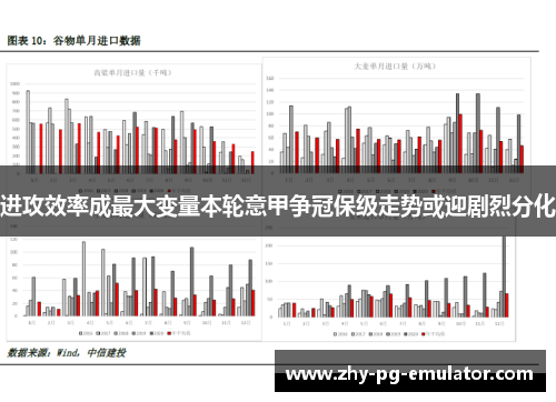 进攻效率成最大变量本轮意甲争冠保级走势或迎剧烈分化 进攻效率成最大变量本轮意甲争冠保级走势或迎剧烈分化