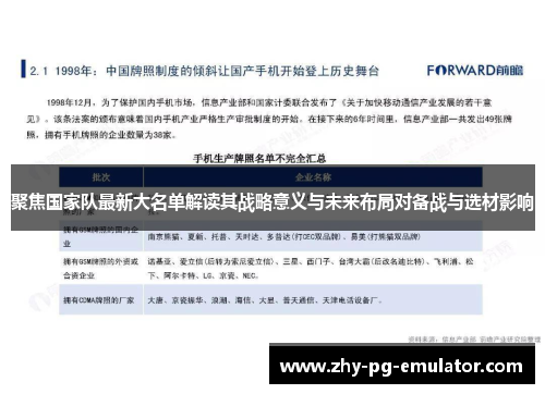 聚焦国家队最新大名单解读其战略意义与未来布局对备战与选材影响